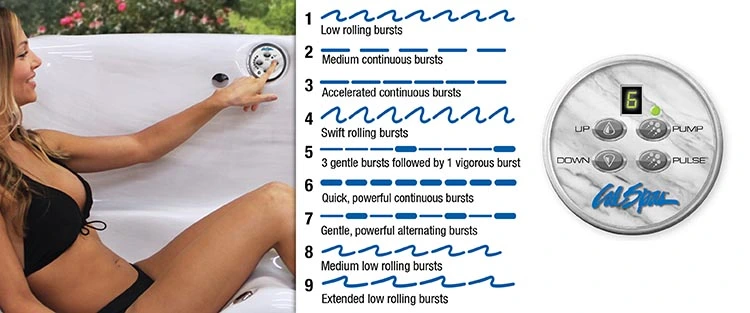 ATS Control for hot tubs in Grandforks